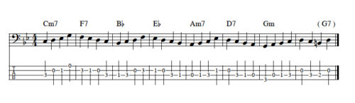 コード譜だけで弾ける ジャズのベースラインの弾き方を分かりやすく解説